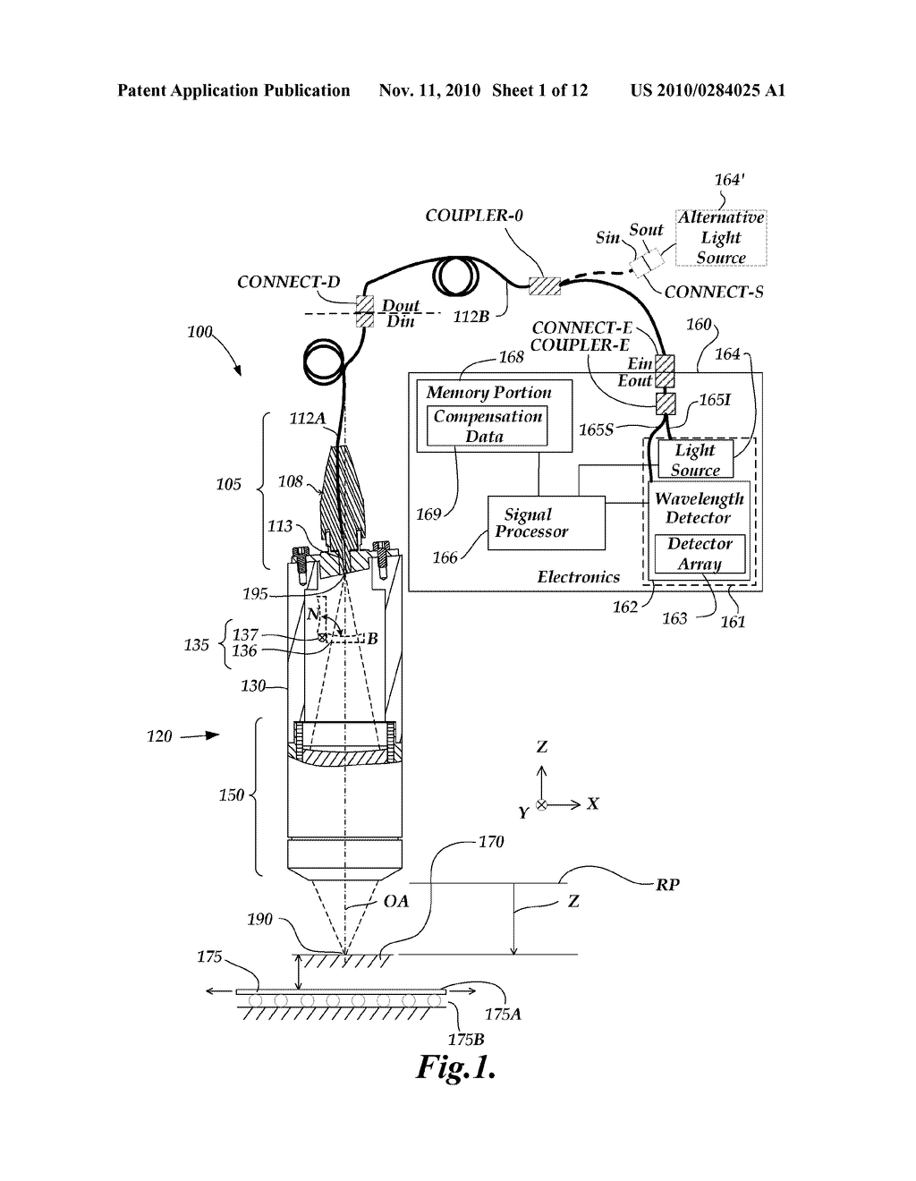 INTENSITY COMPENSATION FOR INTERCHANGEABLE CHROMATIC POINT SENSOR COMPONENTS - diagram, schematic, and image 02