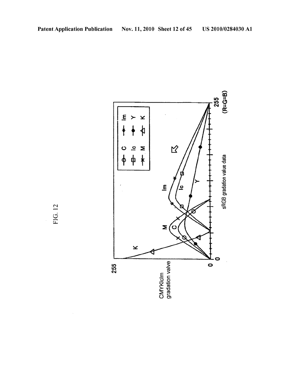 Color conversion apparatus, color conversion method, color change program and recording medium - diagram, schematic, and image 13