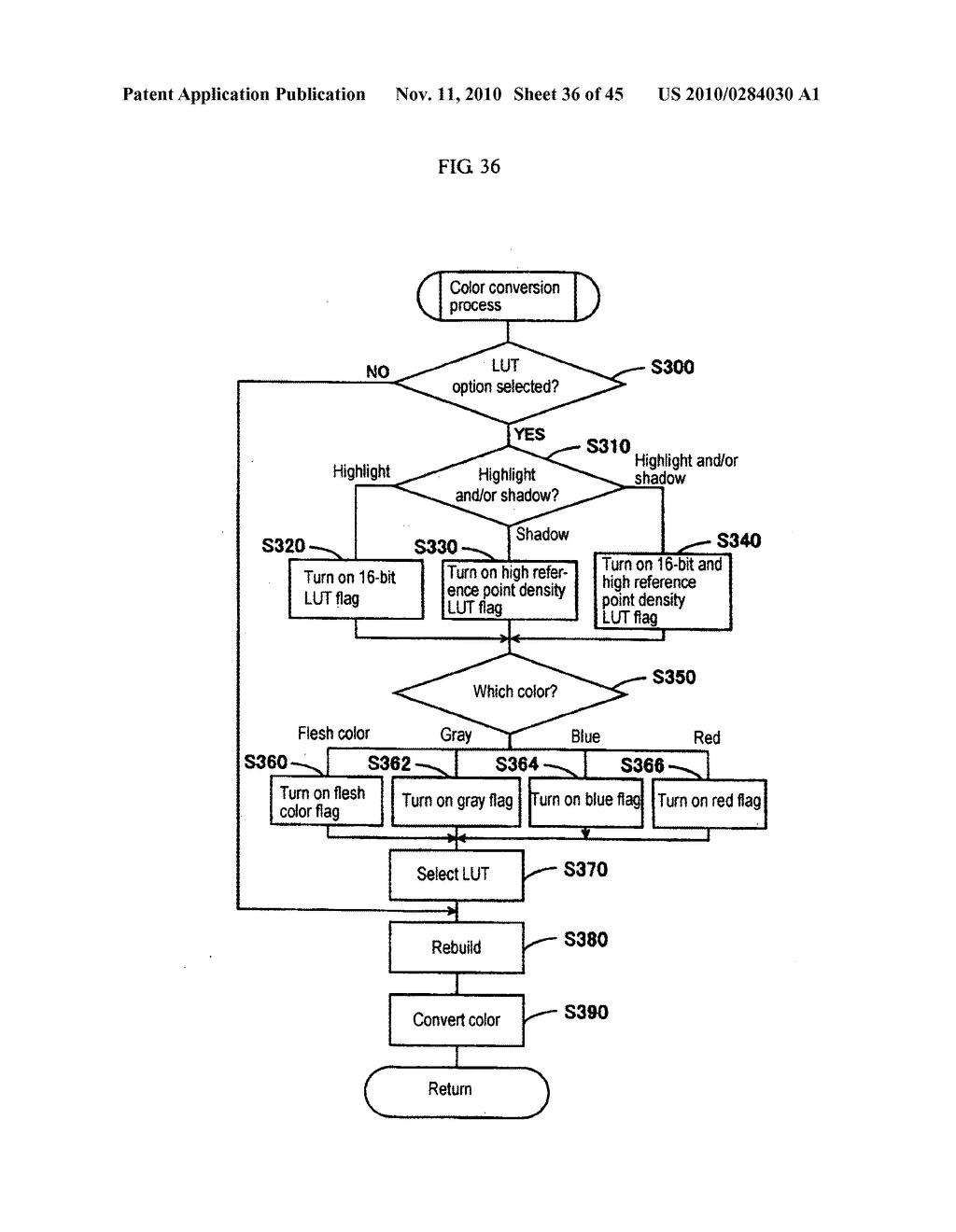 Color conversion apparatus, color conversion method, color change program and recording medium - diagram, schematic, and image 37