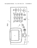 Communication device diagram and image