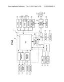 Communication device diagram and image