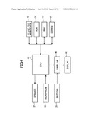 Communication device diagram and image