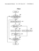 Communication device diagram and image