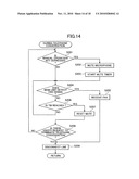 Communication device diagram and image