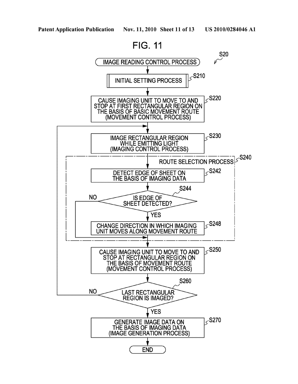 IMAGE READING DEVICE AND IMAGE READING METHOD - diagram, schematic, and image 12