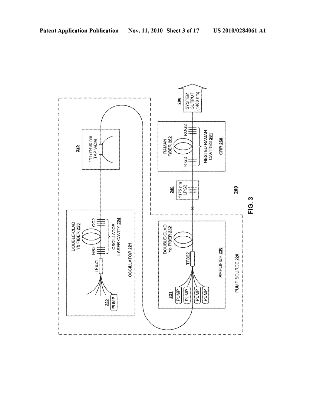 Systems and Techniques for Suppressing Backward Lasing in High-Power Cascaded Raman Fiber Lasers - diagram, schematic, and image 04