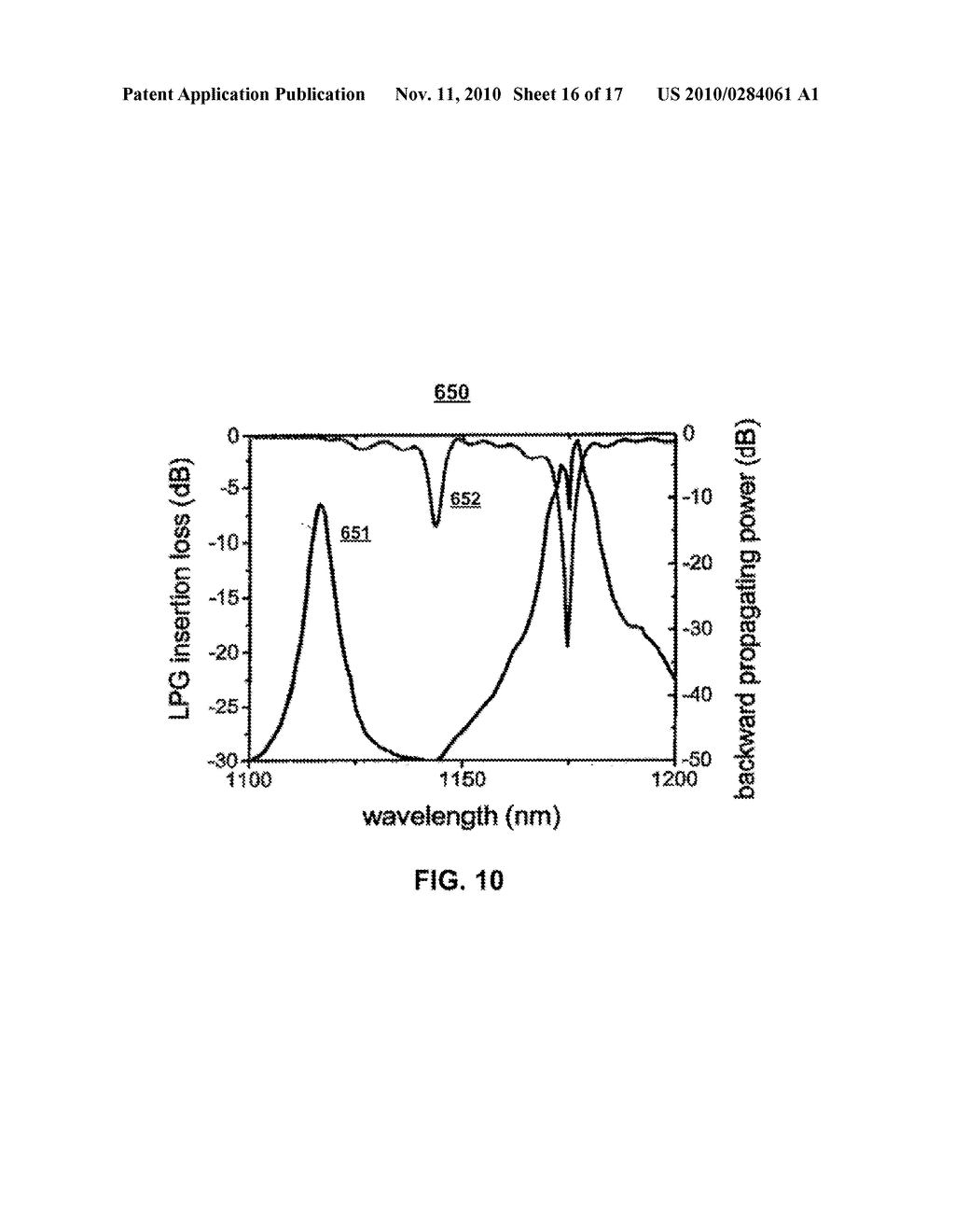 Systems and Techniques for Suppressing Backward Lasing in High-Power Cascaded Raman Fiber Lasers - diagram, schematic, and image 17