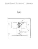 POLARIZING GLASS, OPTICAL ISOLATOR, AND METHOD FOR PRODUCING POLARIZING GLASS diagram and image