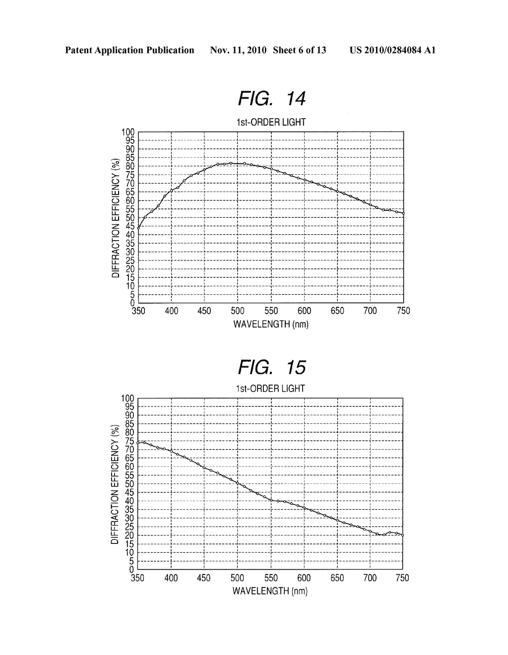 DIFFRACTION ELEMENT, MANUFACTURING METHOD FOR DIFFRACTION ELEMENT, AND SPECTROMETER USING THE SAME - diagram, schematic, and image 07