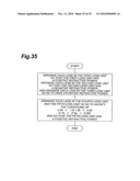 VARIABLE MAGNIFICATION OPTICAL SYSTEM, OPTICAL APPARATUS PROVIDED WITH THE VARIABLE MAGNIFICATION OPTICAL SYSTEM AND METHOD FOR MANUFACTURING VARIABLE MAGNIFICATION OPTICAL SYSTEM diagram and image