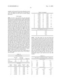 VARIABLE MAGNIFICATION OPTICAL SYSTEM, OPTICAL APPARATUS PROVIDED WITH THE VARIABLE MAGNIFICATION OPTICAL SYSTEM AND METHOD FOR MANUFACTURING VARIABLE MAGNIFICATION OPTICAL SYSTEM diagram and image