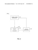 Compensating Temperature Effects in Magnetic Actuators diagram and image