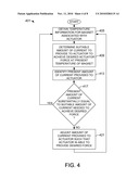 Compensating Temperature Effects in Magnetic Actuators diagram and image