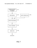 Compensating Temperature Effects in Magnetic Actuators diagram and image