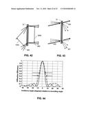 COMPACT HOLOGRAPHIC ILLUMINATION DEVICE diagram and image