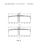 PLANE LIGHT SOURCE AND LCD BACKLIGHT UNIT HAVING THE SAME diagram and image