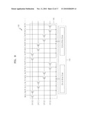 INTEGRATED CIRCUIT MEMORY SYSTEMS AND PROGRAM METHODS THEREOF INCLUDING A MAGNETIC TRACK MEMORY ARRAY USING MAGNETIC DOMAIN WALL MOVEMENT diagram and image