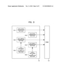 MEMORY CONTROL METHOD AND MEMORY CONTROL DEVICE diagram and image