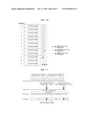 MEMORY CONTROL METHOD AND MEMORY CONTROL DEVICE diagram and image