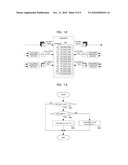 MEMORY CONTROL METHOD AND MEMORY CONTROL DEVICE diagram and image