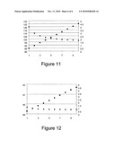 MICROFLUIDIC DEVICES AND METHODS FOR IMMISCIBLE LIQUID-LIQUID REACTIONS diagram and image