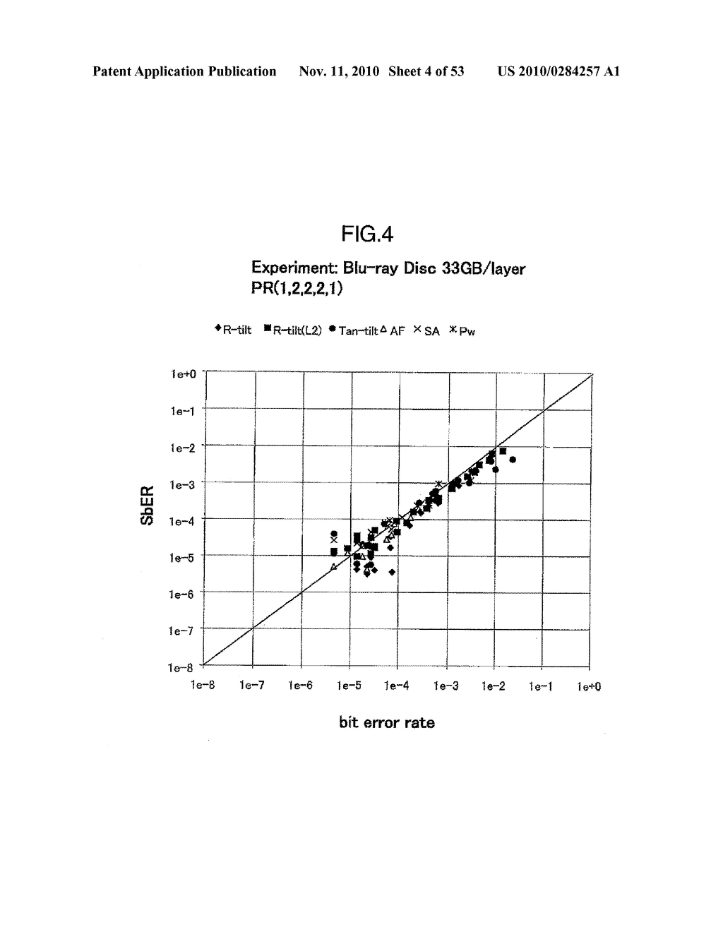 ADJUSTING METHOD FOR RECORDING CONDITION AND OPTICAL DISC DEVICE - diagram, schematic, and image 05