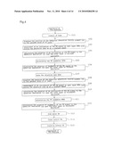 INTERLAYER MOVEMENT APPARATUS, AND INTEGRATED CIRCUIT FOR INTERLAYER MOVEMENT APPARATUS diagram and image