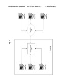 End-System Dynamic Rate Limiting of Background Traffic diagram and image