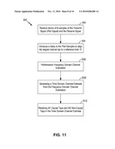 CHANNEL ESTIMATE PRUNING IN PRESENCE OF LARGE SIGNAL DYNAMICS IN AN INTERFERENCE CANCELLATION REPEATER diagram and image