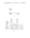 METHOD, SYSTEM AND BASE STATION FOR DETERMINING DATA TRANSMISSION OFFSETS diagram and image