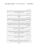 METHOD, SYSTEM AND BASE STATION FOR DETERMINING DATA TRANSMISSION OFFSETS diagram and image