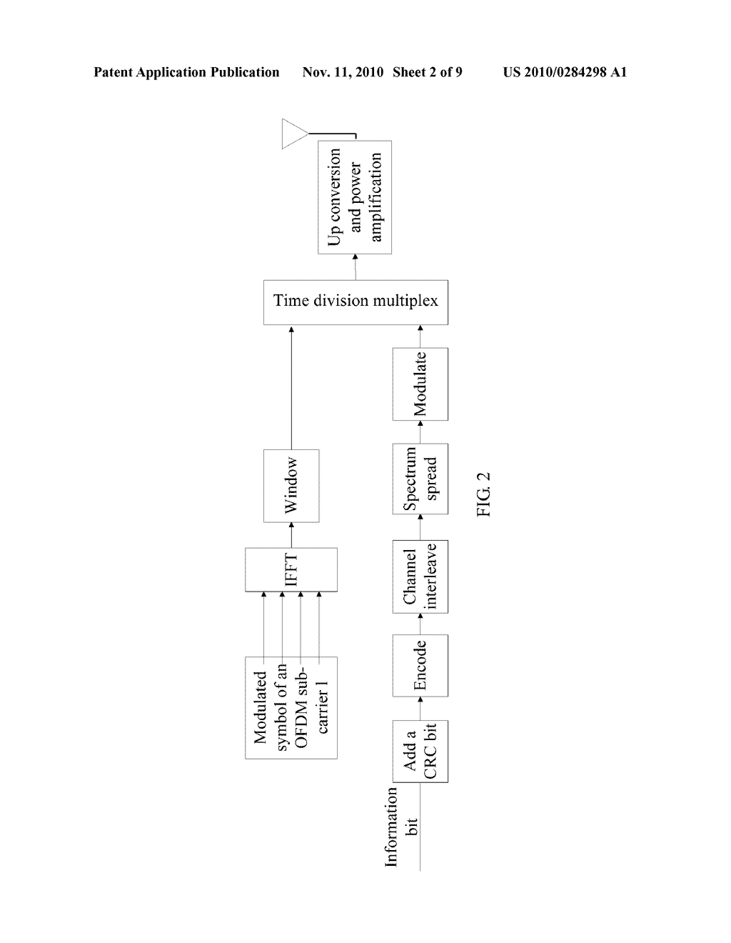 Method and Apparatus for Transmitting Information by Using Cyclic Prefix Timeslots - diagram, schematic, and image 03