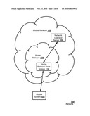 SUPPORT OF HOME NETWORK BASE STATION LOCAL INTERNET PROTOCOL ACCESS diagram and image