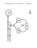 SUPPORT OF HOME NETWORK BASE STATION LOCAL INTERNET PROTOCOL ACCESS diagram and image