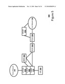 SUPPORT OF HOME NETWORK BASE STATION LOCAL INTERNET PROTOCOL ACCESS diagram and image