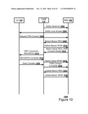 SUPPORT OF HOME NETWORK BASE STATION LOCAL INTERNET PROTOCOL ACCESS diagram and image