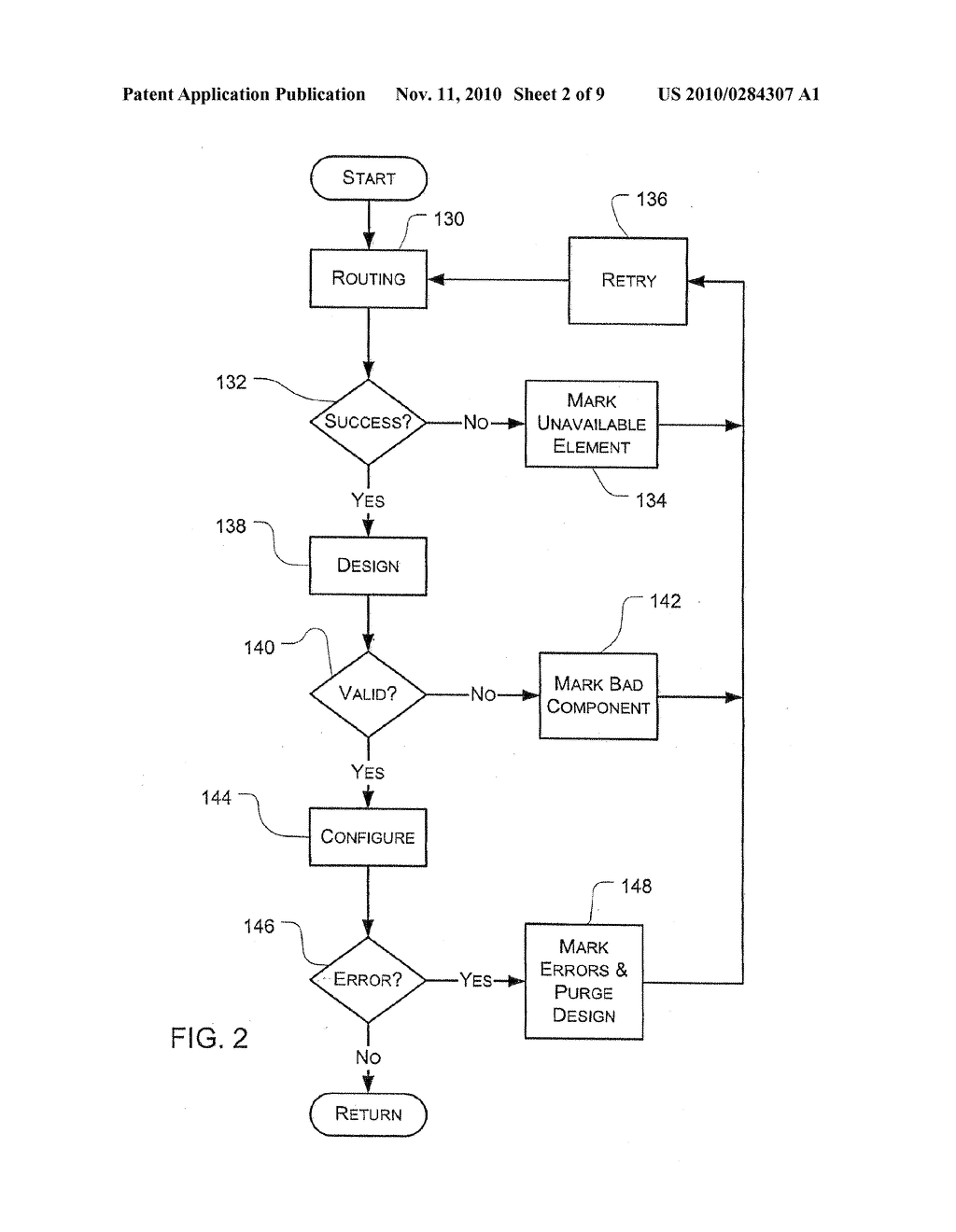 Service Management System for a Telecommunications Network - diagram, schematic, and image 03