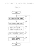 COMMUNICATION APPARATUS, METHOD FOR CONTROLLING COMMUNICATION APPARATUS,AND STORAGE MEDIUM diagram and image