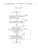 COMMUNICATION APPARATUS, METHOD FOR CONTROLLING COMMUNICATION APPARATUS,AND STORAGE MEDIUM diagram and image