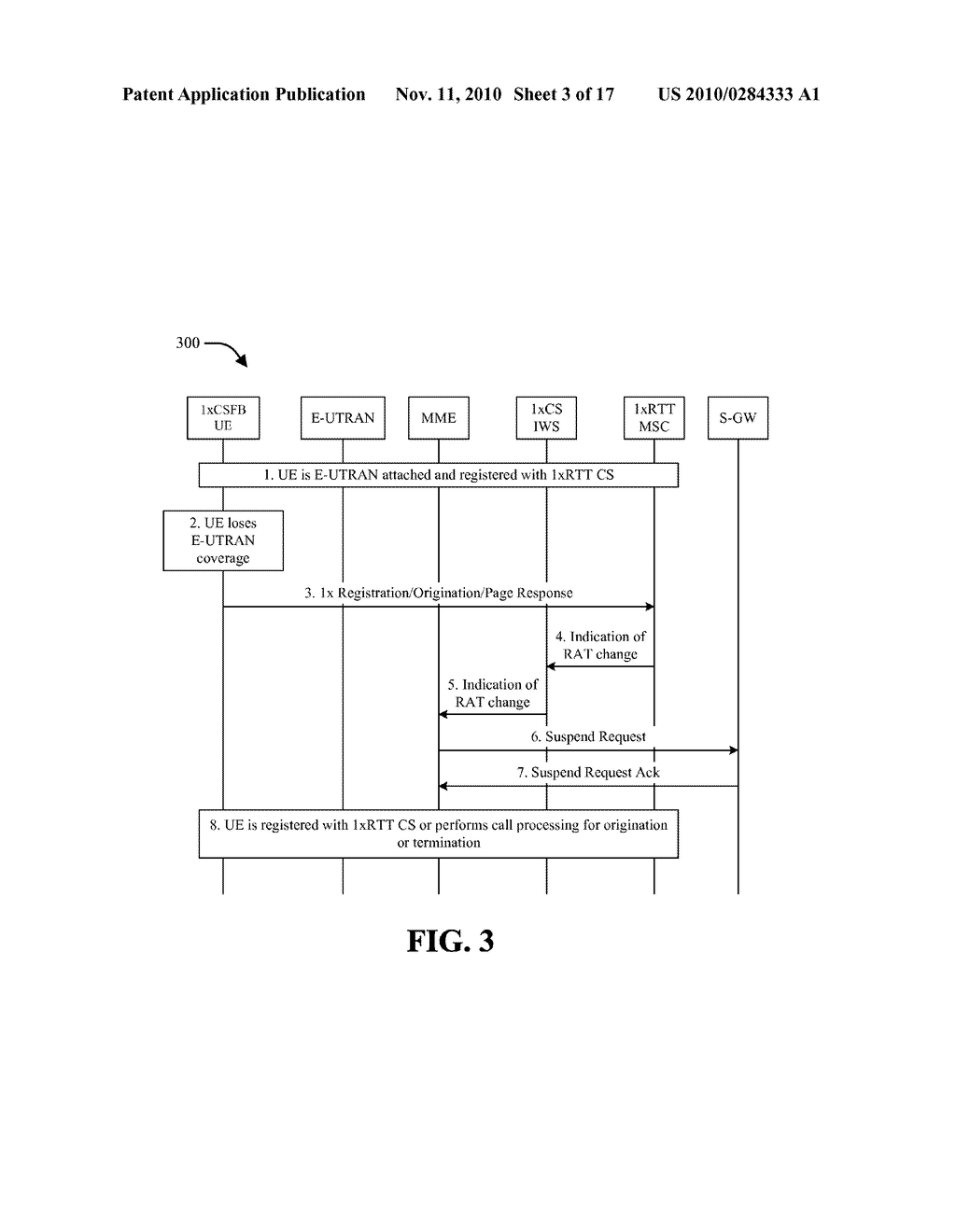 METHOD AND APPARATUS FOR DATA SESSION SUSPEND CONTROL IN A WIRELESS COMMUNICATION SYSTEM - diagram, schematic, and image 04