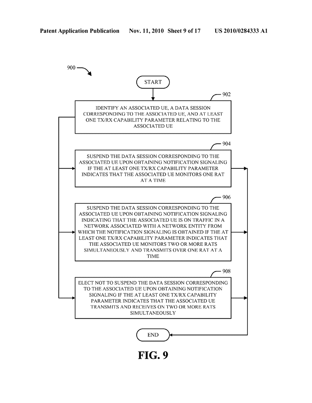 METHOD AND APPARATUS FOR DATA SESSION SUSPEND CONTROL IN A WIRELESS COMMUNICATION SYSTEM - diagram, schematic, and image 10