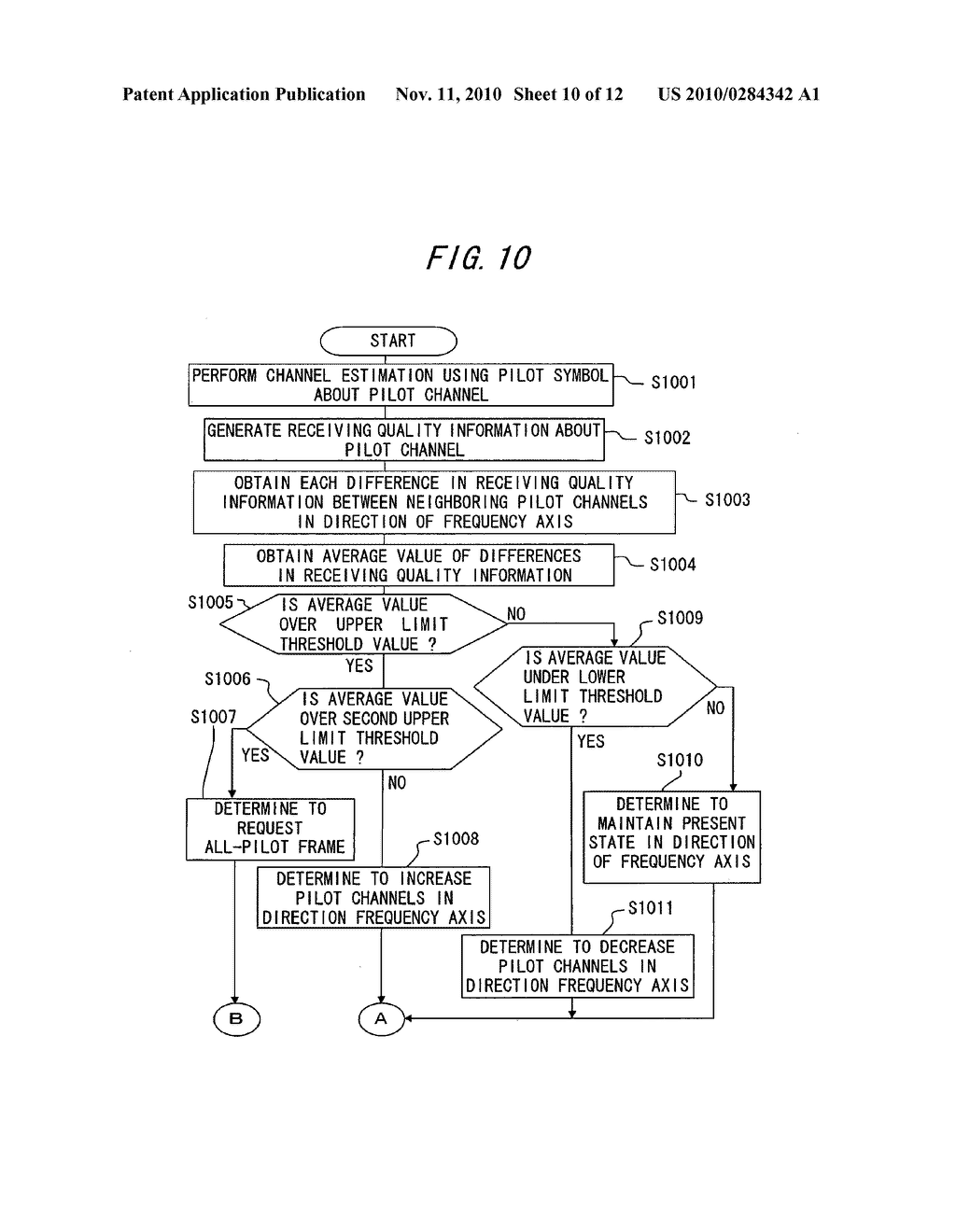 Wireless Communication System, Transmitting Device And Receiving Device - diagram, schematic, and image 11