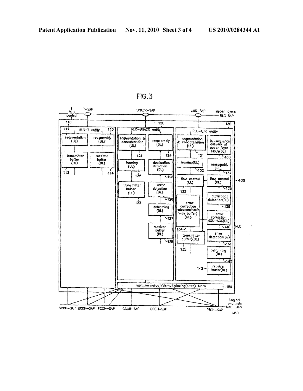 RADIO PROTOCOL FOR MOBILE COMMUNICATION SYSTEM AND METHOD - diagram, schematic, and image 04