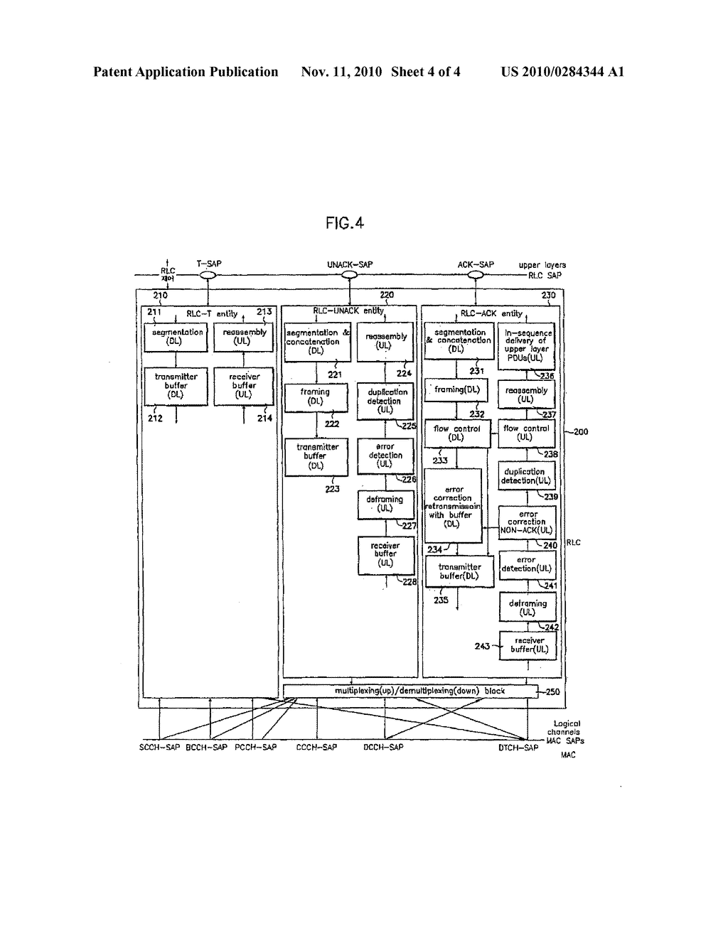 RADIO PROTOCOL FOR MOBILE COMMUNICATION SYSTEM AND METHOD - diagram, schematic, and image 05
