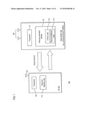 METHOD AND APPARATUS FOR ALLOCATING RESOURCES USING NESTED BIT MAPPING diagram and image