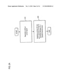 METHOD AND APPARATUS FOR ALLOCATING RESOURCES USING NESTED BIT MAPPING diagram and image