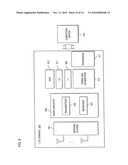 METHOD AND APPARATUS FOR ALLOCATING RESOURCES USING NESTED BIT MAPPING diagram and image