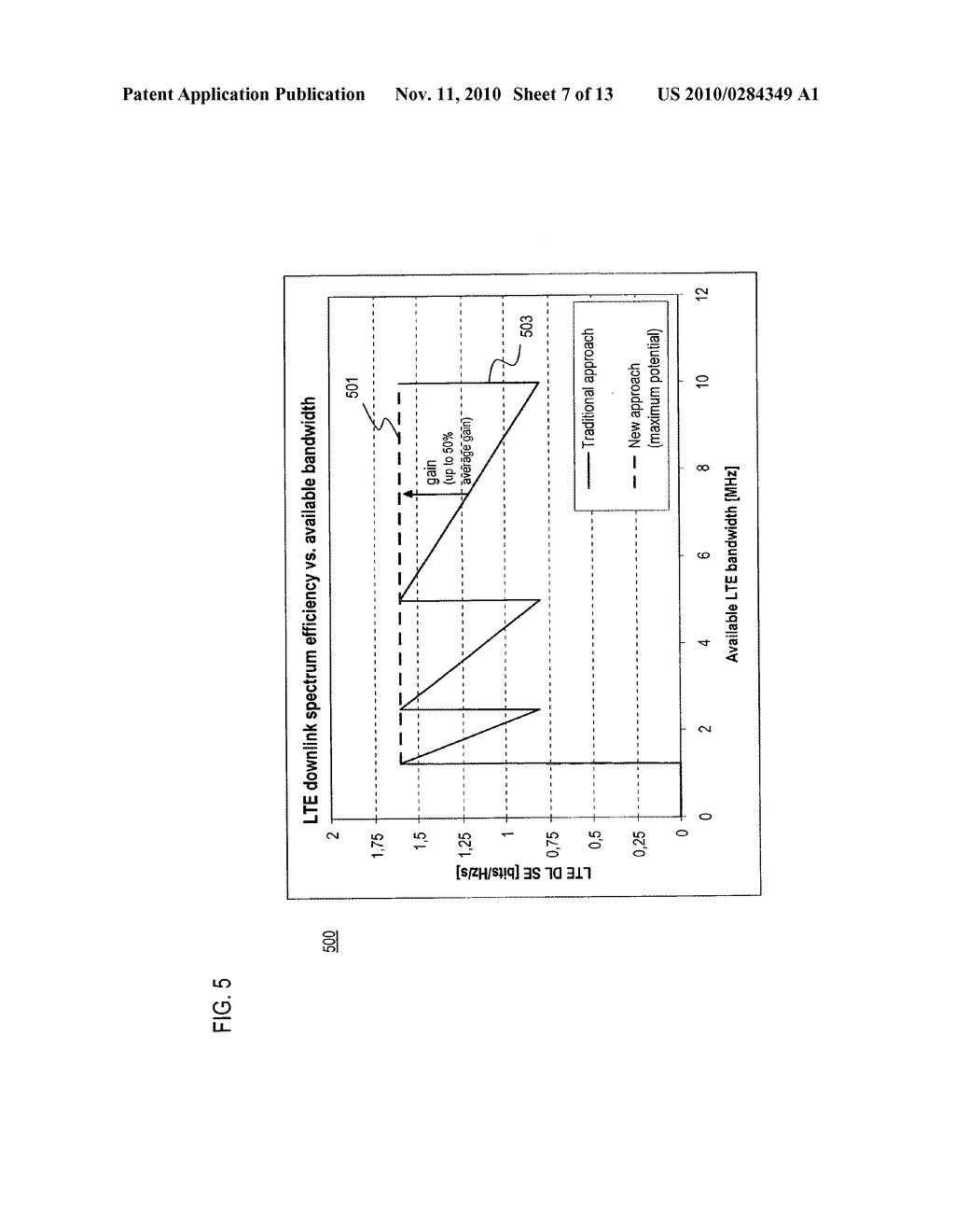 METHOD AND APPARATUS FOR PROVIDING HIGH BANDWIDTH UTILIZATION - diagram, schematic, and image 08