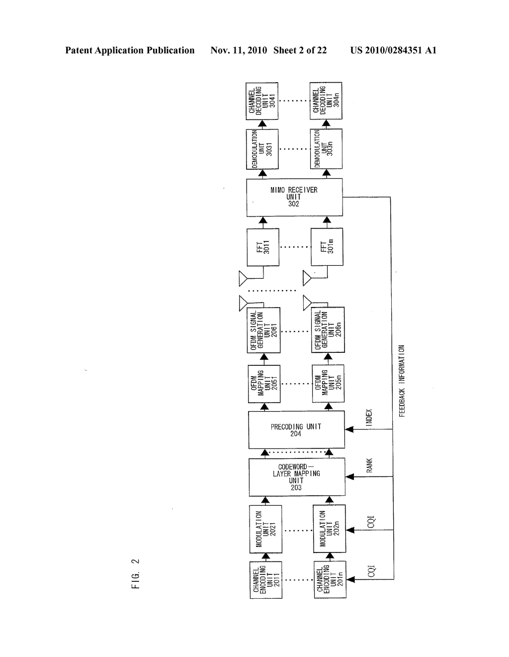 SPACE-TIME-FREQUENCY DOMAIN BASED INFORMATION FEEDBACK METHOD, USER EQUIPMENT AND BASE STATION THEREOF - diagram, schematic, and image 03