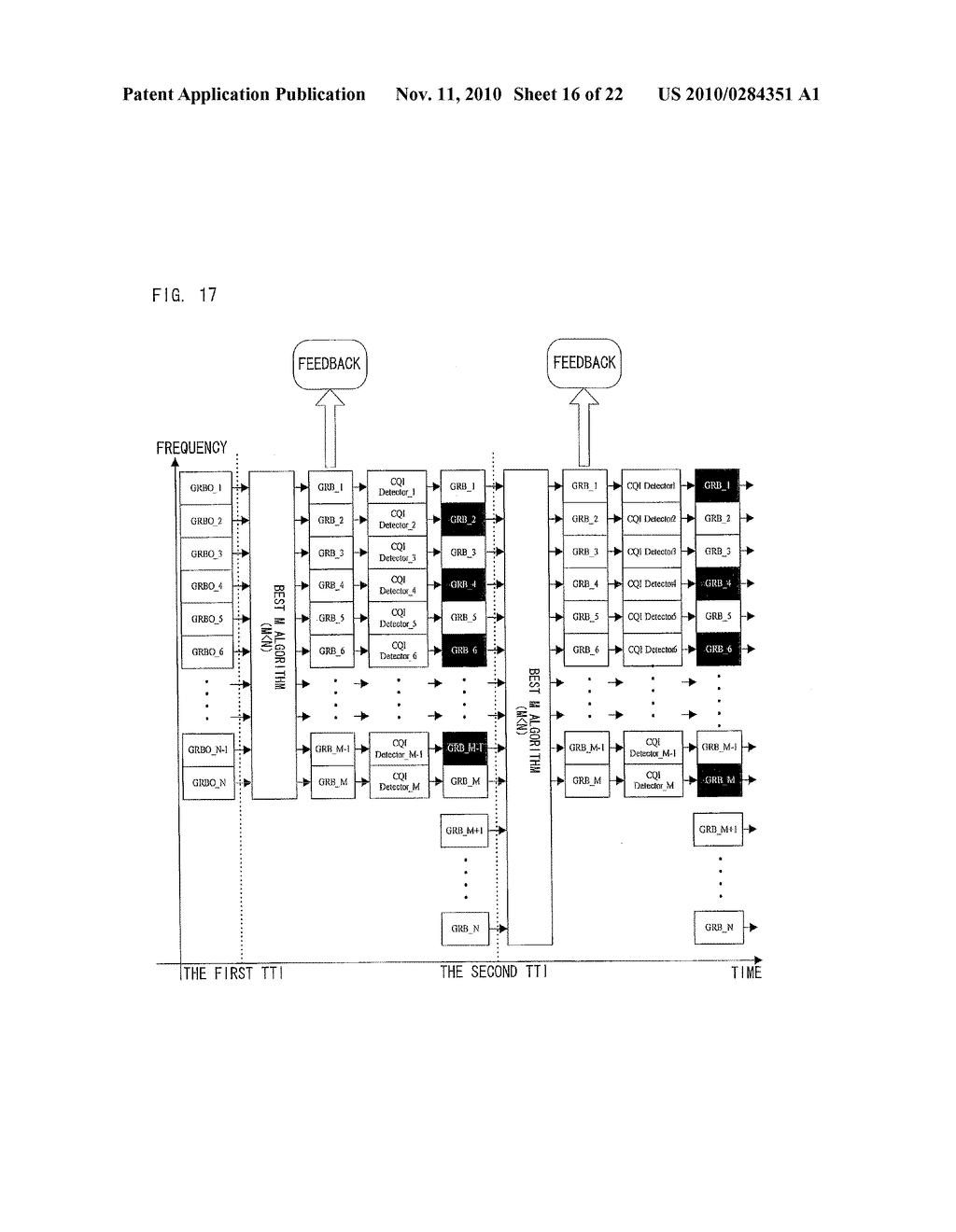 SPACE-TIME-FREQUENCY DOMAIN BASED INFORMATION FEEDBACK METHOD, USER EQUIPMENT AND BASE STATION THEREOF - diagram, schematic, and image 17